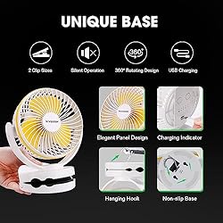 VIVOSUN USB Powered Clip on Fan, 4 Speeds & 2 Level