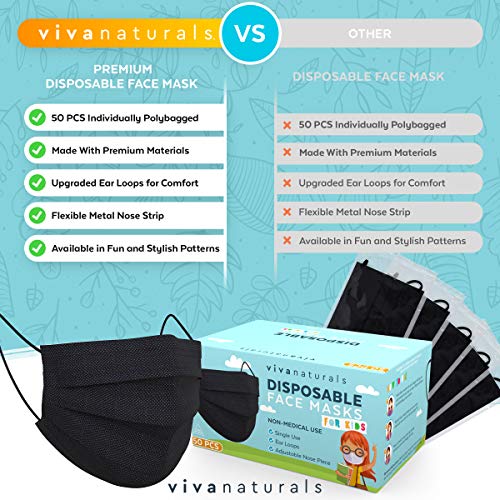 Kids Disposable Face Masks (50 Individually Wrapped Masks), Face Masks