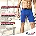 Runhit Men’s Compression Shorts(3 Pack),Compression Spandex Shorts Underwearthumb 2