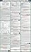 (Spanish) 2022 New York State and Federal Labor Law Poster - Laminated 27