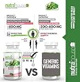 Pure Green Coffee Bean Extract 800 mg Standardized at 50% Chlorogenic Acids by NutraHouse Vitamins 90 Veggie Capsules per Bottle. non-GMO. All Natural Weight Loss, Natural Fat Burner.