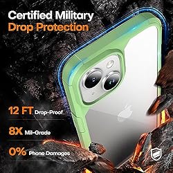 TAURI 5 in 1 for iPhone 15