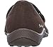 Skechers Sport Women's Breathe Easy Lucky Lady Mary Jane Flat, Chocolate Knit Mech/Brown Trim, 9.5 M US
