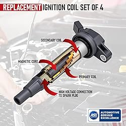 Replacement Ignition Coil Pack Set of 4