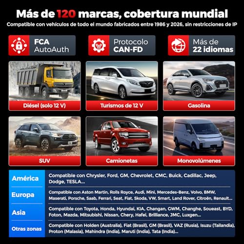 KINGBOLEN Ediag Link OBD2 Diagnosis Bi-Directional System Diagnosis Car Multi-brand, 10 Resets (Injector/TPMS/DPF/SAS/Oil/ABS/Brakes/ETS/EGR/BMS), Emission Check, Repair Guide