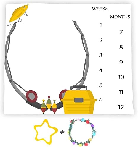 baby milestone blanket size