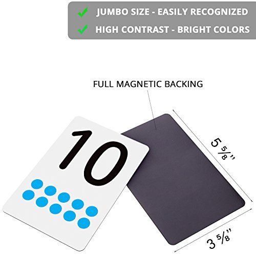 Magnetic Flash Cards - 41 Large Numbers 0-25 With Counting Dots And Symbols - Addition & Subtraction - For School Teachers, Parents - Early Learning of Kids, Teenagers and Adults, ESL