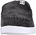 DC Men's Villain TX Skate Shoe