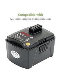 PowerGiant   Batería de repuesto para Ryobi P100 (18 V)