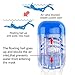 Greatever Full Face Snorkel Mask, Snorkeling Gear for Adults Kids with Latest Dry Top Breathing System and Detachable Camera Mount, Foldable Panoramic View Snorkeling Mask Set, Anti-Fog & Anti-Leak