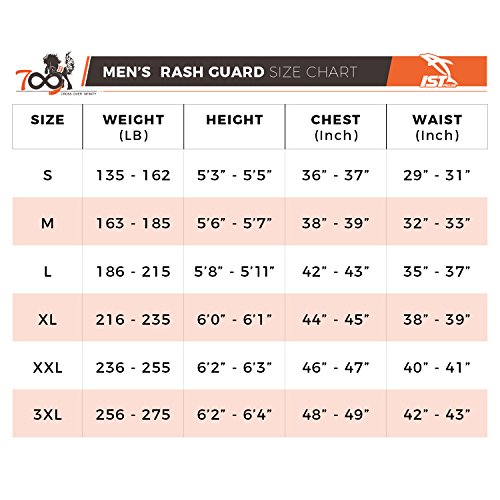 IST Unisex Long Sleeve Rash Guard (Small, White / Blue)