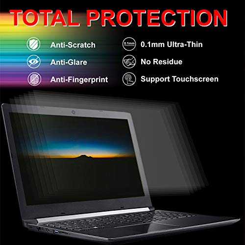 2 Laptop+Protector+Notebook+Computer+Display