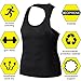 Junlan Men Workout Tank Top Vest Gym Shirt Weight Loss Dress Waist Body Shaper Sauna Suit Slim Corset Compression Clothes (M, Black Sauna Tank)