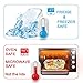 RENPHO [3-Pack, 36oz] Glass Meal Prep Containers 2 Compartment - Glass Bento Box Glass Compartment Food Containers with Airtight Lids Divided Glass Lunch Containers - Microwave,Oven,Dishwasher Safe