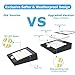 Brightest 30 LED Solar Lights, Mulcolor Waterproof Wireless Solar Powered PIR Motion Sensor Security Wall Light Lamp with Two Intelligent Modes for Garden, Patio and Pathway …