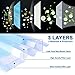 Disposable Face Masks with Surgical Earloops - High Quality 3-Layer Protection, Hypoallergenic, 50 Count Mouth Mask for Indoor/Outdoor Use That Filters Out Dust, Pollen, and Bacteria