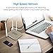 Wifi Router AC1200 Wireless Router Wi-Fi High Speed Dual Band 5GHZ/2.4GHZ Long Range Smart External Antenna Whole Home,Office, Meeting,Public Place