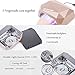 Perfect Summer Pro 36W LED/UV Nail Lamp Dryer for finger and Toe Nail Polish Curing Light for Gel Nail Polish (Champagne Color)