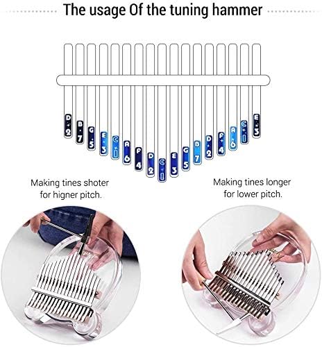 Kalimba 17 Keys Crystal Clear Thumb Piano with EVA Bag & Wooden Stand,Eidoct Kalimba Finger Piano Thumb Instrument,Musical Gifts for Kids Adult Beginners (Bear Shape) - Image 5
