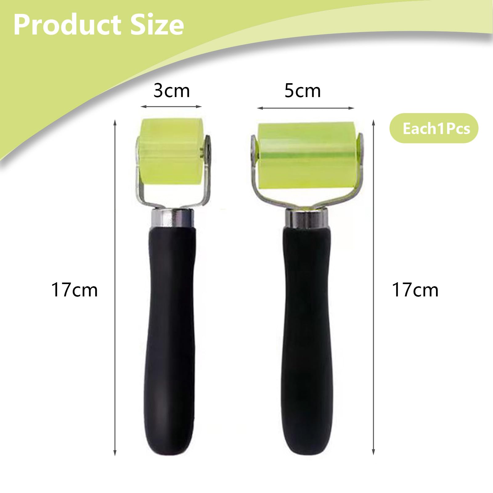 View 2