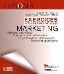 Marketing