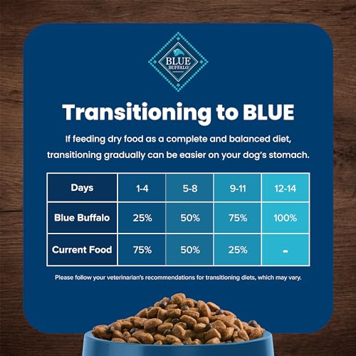 BLUE BUFFALO LIFE PROTECTION FORMULA ADULT SMALL BREED DRY DOG FOOD, SUPPORTS HIGH ENERGY NEEDS, MADE WITH NATURAL INGREDIENTS, CHICKEN & BROWN RICE RECIPE, 15-LB BAG