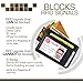 Luxe Leather Front Pocket Slim Minimalist RFID Blocking Wallet for Men & Women (LX003),Black