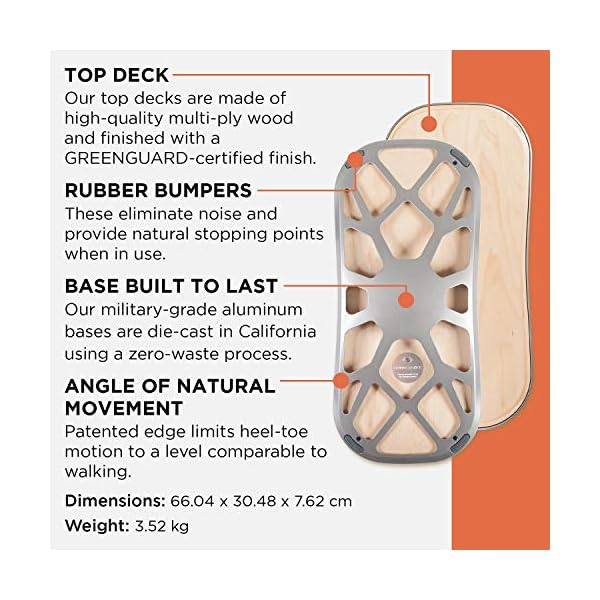 Premium-Balance-Board-for-Standing-Desk-Wooden-Wobble-Board-for-Under-Desk-Exercise-by-FluidStance FluidStance The Level® Standing Desk Balance Board | | Work, Home Office | Adult Stand Up Desk Exercise Accessory…