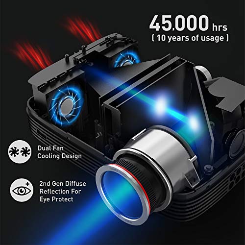 image for Projector, TaoTronics Video Projector 3500 lumens 200