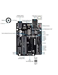 smraza Starter Kit para Arduino con uno r3, Breadboard, JUMPER Cables, cable USB LED y acrílico placa base