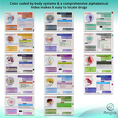 Revisa Top 300 Drugs Pharmacology Cards Portable Flashcards With Box Study Review Notes For Nclex Naplex Nursing Pharmacy Med School Guide For Clinical Assessment Lab Dose Drug Names Pricepulse