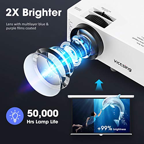 WiFi Projector, 4200L Wireless Bluetooth Mini Projector with Tripod, 1080P 170\'\' Display Supported, Compatible with TV Stick, PS4, DVD, Portable Projector for Home Entertainment