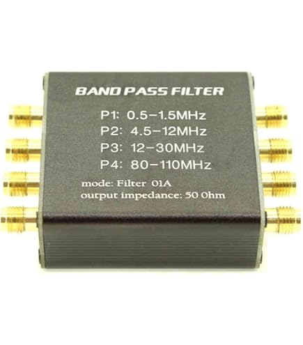 Filtro passa-banda FBP FM Broadcast speciale passa-basso 88
