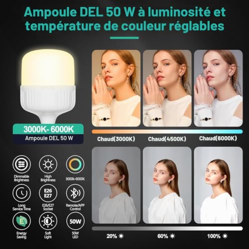 EMART Softbox 40 x 40 cm, 50 W 3000-6000 K LED Photo Studio Light, Foldable Softbox with Stand, Soft Box for Video, Photography, Portraits in Studio