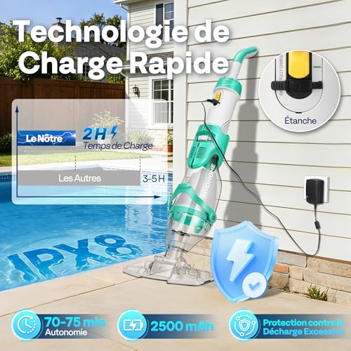 VIVOHOME 72LPM Cordless Pool Vacuum with Battery, Portable Pool Cleaner with 4 Filter Bags 2.6L, Telescopic Pole, 250cm Suction for Above Ground and Buried Pool, Spa