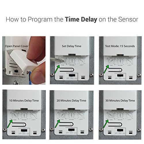 TOPGREENER TDOS5HET06A Bathroom Fan Timer Switch and Light Sensor