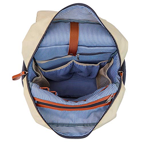 Best Diaper Backpack For Mom And Dad