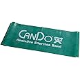 CanDo CanDo Latex-Free Exercise Band, 5-Foot Singles