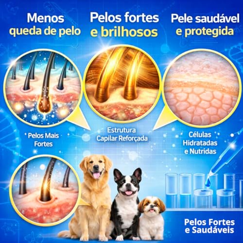 Suplemento Cachorro Forte Pelo & Derme 250g | Pele Saudável e Pelagem Forte | Auxilia na Queda de Pelos e Coceiras | Biotina, Zinco e Ômega 3 | VeterinUp