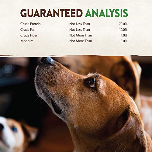 Wellness Natural Pet Food Core Grain Free 100Percent Turkey Freeze