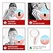 Mini Portable Facial Cleansing Brush, 3 in 1 Sonic Vibration Electric Facial Massager Waterproof Rechargeable Face Scrubs Skin Care Wash Face Machine