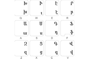 4KEYBOARD ARMENIAN KEYBOARD DECALS ON TRANSPARENT BACKGROUND with BLUE, BLACK, GREEN, RED, WHITE OR YELLOW LETTERING (Black)