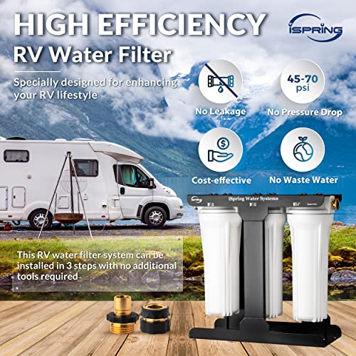 iSpring CW31 RV Water Filter System, 3Stage RV Water Filtration System