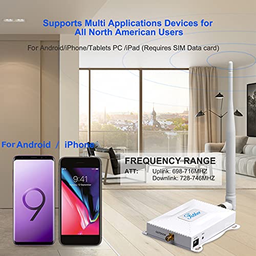 AT&T Cell Phone Signal Booster T Mobile AT&T Signal Booster 5G 4G LTE