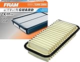 FRAM CA9115 Extra Guard Rigid Rectangular Panel Air Filter