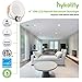 hykolity 12 Pack 4 Inch Selectable CCT LED Recessed Lighting, Baffle Trim, CRI90, 800lm, 10W=80W, 2700K/3000K/3500K/4000K/5000K Adjustable, Dimmable Recessed Lighting, Damp Rated LED Can Lights, ETL