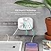 2Pack Outlets Surge Protector, Multi Plug Outlet Extender Wall Mount Adapter with 3 Outlets & 2 USB Ports, 490 Joules, ETL Certified for Home Office- White