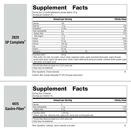 Standard Process Purification Kit with SP Complete and GastroFiber