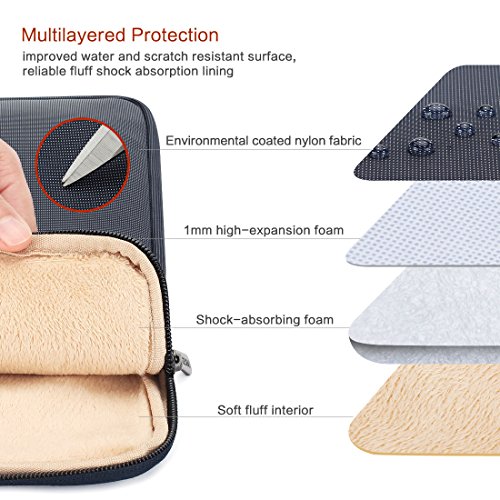 KIZUNA Laptop Sleeve Case 15.6 Inch Shockproof Bag for 15.6" Computer/15.6" Lenovo Flex 5/Lenovo Yoga 730 720/Ideapad 530S/ThinkPad P1 P52s E580/Hp Envy 15/Asus ROG Zephyrus S/Dell Latitude 5590,Blue
