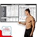 Fitness Personal Record Dry Erase Board - Strength Training - Build Muscle Tone & Tighten - Home Gym Weight Lifting - Body Building Workout Crossfit Running Crosstraining Erasable Poster 24 x 48